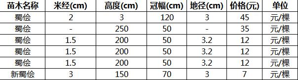 蜀侩价格表