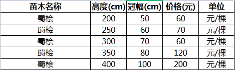 蜀桧价格表